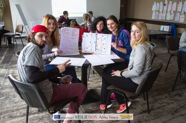 "Train with brain" projekto akimirka