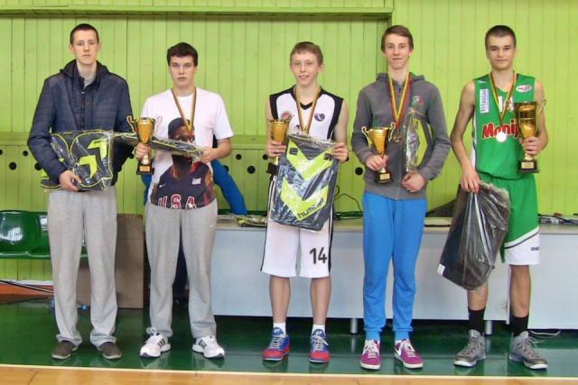 EYBL U-16 turo žaidėjų penketukas