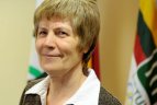 Norai atsimušė į sieną