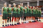 Į stovyklą susirinks 12 krepšininkių
