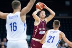 Čempionų lygoje patyrė antrąją nesėkmę
