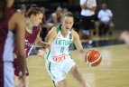 Čempionato starte - užtikrinta pergalė