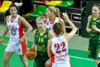 "Aistės-LSU" įveikė šiaulietes