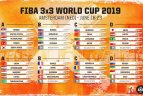 Paaiškėjo varžovai pasaulio čempionate