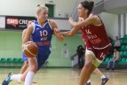LSKL čempionėms - antausis Klaipėdoje