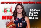 Titulas – „Kibirkšties“ pergalių kalvei