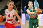 Paskelbti mėnesio laureatai