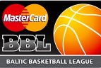 BBL pereinamojoje serijoje - lygybė