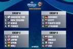 Sužinojo varžovus pasaulio čempionate