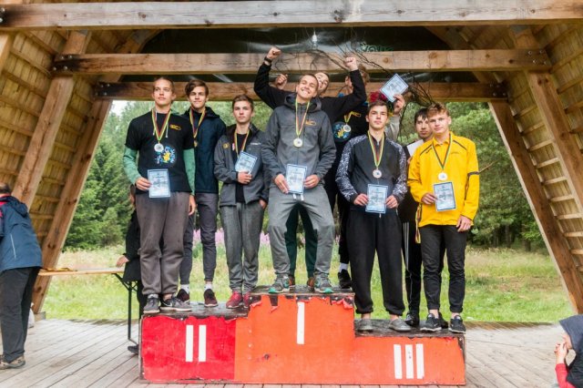 Čempionato akimirka