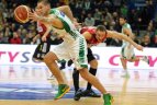 "Lietuvos rytas" - "Žalgiris"