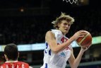 „Lietuvos rytas“ - Maskvos CSKA