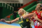 2012 06 08. Lietuvos moterų rinktinė pasirengimą Europos čempionatio atrankai baigė maču su Ispanija