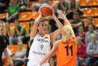 Lietuva - Olandija 88:47