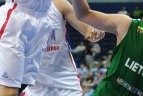 Europos U 18 čempionatas. Lietuva - Serbija - 69:67.