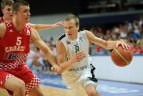 2012 08 18. Europos U 18 čempionato finalas.