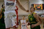LSU-Atletas" - "Juventus" 63:87.
