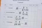 FK Partizanas dalyvavo Mitava open 2014 mini futbolo čempionate Latvijoje
