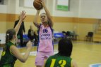 Jaunieji talentai" – "Šiaulių-Universitetas" - 79:48.