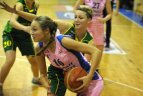 Jaunieji talentai" – "Šiaulių-Universitetas" - 79:48.