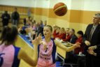 Jaunieji talentai" – "Šiaulių-Universitetas" - 79:48.