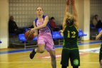 Jaunieji talentai" – "Šiaulių-Universitetas" - 79:48.