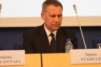 „Fizinio aktyvumo Lietuvoje tikrovė ir perspektyvos".