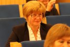 „Fizinio aktyvumo Lietuvoje tikrovė ir perspektyvos".