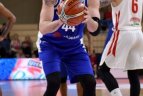Utenos „Juventus“ – Sekėšfehėrvaro „Alba“ 87:74
