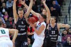 2019 10 01. Europos taurė. Vilniaus „Rytas“ – Krasnodaro „Lokomotiv“ 92:86.