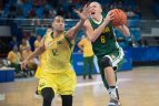 Lietuva - Brazilija - 58:64.