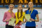 Čempionato akimirka