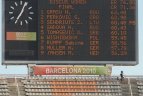 Europos lengvosios atletikos čempionatas