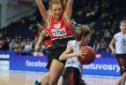 SKM berniukai metė iššūkį BC „Lietuvos rytas“ komandos šokėjoms