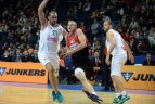Eurolyga. „Lietuvos rytas“ – „Lokomotiv“ 53:84 (24:16, 7:23, 9:22, 13:23).