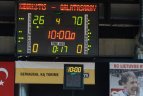 „Kibirkšties-VIČI“ - „Galatasaray odeabank“ - 39:90 (11:25, 11:21, 4:24, 13:20).