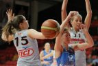 Vilniaus „Kibirkšties-VIČI-IKI“ - Kauno rajono „Hoptrans-Sirenos“ - 80:57.