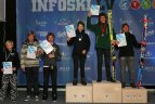 Baltijos Taurė. Super-G varžybos