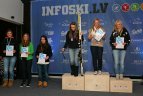 Baltijos Taurė. Super-G varžybos