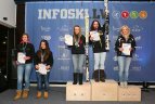Baltijos Taurė. Super-G varžybos