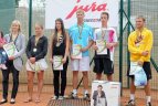 Lietuvos teniso čempionatas. Vyrų vienetų finalas. Apdovanojimai