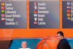 Vilniuje įvyko Europos krepšinio čempionato burtų traukimo ceremonija.
