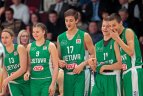 Alytuje buvo surengta LMKL „Visų žvaigždžių" diena