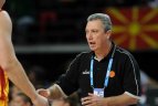 Europos krepšinio čempionatas.