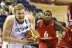 Lietuva - Kanada 70:68