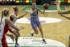 "Aistės-LSU" - "Hoptrans-Sirenos" 74:63