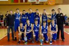 EYBL Vilniuje.