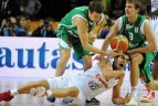 Europos krepšinio čempionatas.