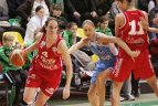 BWBL finalas. Kauno "VIČI-Aistės" - Sankt Peterburgo "Spartak"