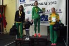 Druskininkai-2012